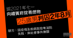 認七一向禮賓府掟易燃物　25歲男判囚2年8月　官寄語「出返嚟好好工作」