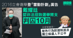 認立會選舉登「雷動計劃」廣告沒申報開支　戴耀廷判囚 10 月