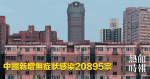 中國新增無症狀感染20895宗