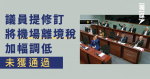 議員提修訂 將機場離境稅加幅調低 未獲通過