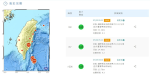 台東外海6震 未來一週仍可能有規模4以上餘震
