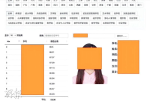 畢業生涉盜全校資料建顏值網 大學：正查