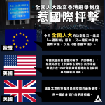 La réécriture du système électoral de Hong Kong par le Congrès national du peuple a donné lieu à un certain nombre d’attaques contre la Grande-Bretagne, les États-Unis, l’Europe et l’Australie.