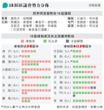 區議員剩151 四成泛民 原479席佔八成 鍾劍華：區會支離破碎