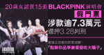 20歲女認賣15張BLACKPINK演唱會假門票　還押3.28判刑