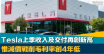 美股業績｜Tesla上季收入及交付再創新高 惟減價戰削毛利率創4年低