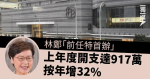林鄭「前任特首辦」上年度開支達917萬 按年增32%