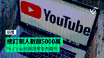 總訂閱人數超5000萬 YouTube音樂服務增長最快