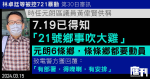 林卓廷等涉721暴動｜時任元朗區議員黃偉賢供稱　719已知「鄉事吹大雞　「元朗6條鄉，條條鄉都要動員」　警方回覆「有部署，得㗎喇，有安排」