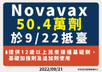 第二批50萬劑Novavax疫苗明到貨　可供12歲以上民眾施打　　