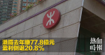 MTR earned 7.78 billion yuan last year, with profits falling 20.8%