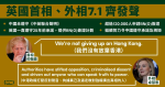 英國首相、外相 7.1 齊發聲　批中國不守中英聯合聲明　稱英國堅守承諾創 BNO 簽證　收逾 12 萬申請