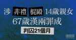 涉非禮、棍毆14歲親女　67歲漢兩罪成判囚21個月　官斥毫無悔意