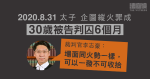 8.31 企圖縱火罪成　30 歲被告判囚 6 月　官：場面如火勢般可一發不可收拾