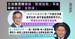 立法會逐條審議「暫緩追租」草案 罕有出現「反對派」