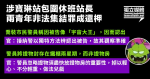 涉寶琳站包圍站長 官指蓄意推撞、粗野攔截去路 兩青年非法集結罪成