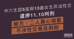 中六生認5度與13歲女生非法性交　還押11.10判刑　辯方：本案不涉性交易及剝削