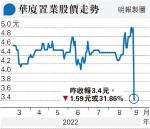 鍾培生家族企業 9月15日起停牌