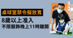 桌球室禁令擬放寬 8歲以上准入 不限服飾晚上11時離開