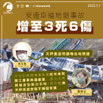 安達臣道地盤塌天秤增至3死6傷 孫玉菡：天秤基座明顯出問題