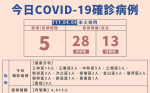 新北＋46！分佈12行政區 足跡遍及麥當勞、好市多、家樂福