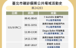 快訊》北市公布6張足跡 晶華酒店、新光三越、北車等入列