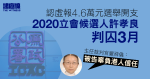 認虛報 4.6 萬元選舉開支　2020 年立會候選人許孝良判囚 3 月　官：辜負港人信任