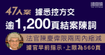 47人案｜據悉控方交逾1,200頁結案陳詞　官指頁數超限制、限兩周內縮減