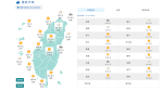 基隆宜蘭台北局部短暫雨 入夜北部降雨機率高