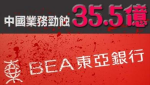 內地蝕36億拖累　全年少賺五成 東亞大撥備73億