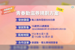 動滋券又來了！16-22歲「每年免費領500元」　怎麼領一次看