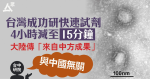 【武漢肺炎大爆發】台研成快速試劑　大陸傳「來自中方成果」　台中研院： 與中國無關