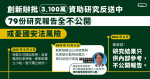 創新辦批 3,100 萬資助研究反送中　79 份研究報告全不公開　或憂國安法風險