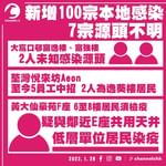 黃大仙豪苑1座6至8樓F室居民須檢疫