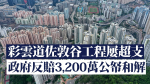 審計報告︱佐敦谷20億屋地工程勁超支3.8億 中國建築反獲賠3,200萬公帑和解