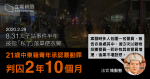 被指「私了」落單便衣警　中東籍青年認暴動囚 2 年 10 個月