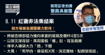 8.11非法集結案 警否認將被告頭撞車窗及揸下體 稱僅「幫佢扣安全帶」