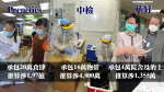 The Hong Kong Government refused to release public news of the expenses of the central prosecutor's official money to do a judgment and then transfer the laboratory, which estimated that at least $48 million would be involved.