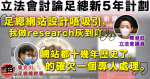 【港足】邵家臻批「負負碌碌」仍獲撥款ㅤ民政局：足總未達標的問題也不大