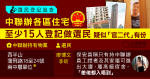 【選民登記追查】 中聯辦各區住宅　至少 15 人登記做選民　疑似「官二代」有份