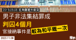 涉參與2019年旺角警署外非法集結　男子罪成囚4個月　官指事件屬「較和平一次」