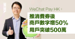 WeChat Pay HK：推消費劵後商戶數字增50% 用戶突破500萬