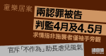 童樂居案｜官斥兩認罪被告對施襲袖手旁觀　「不作為」助長虐兒　判監4月及4.5月