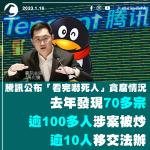 騰訊公布「看完嚇死人」貪腐情況 去年發現70多宗逾100多人涉案被炒逾10人移交法辦