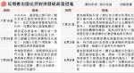 設民營經濟發展局 助推3.7萬億投資 統籌協調政策 發改委：已向國有銀行推送715項目