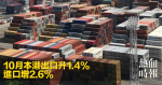 10月本港出口升1.4%　進口增2.6%