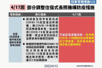 17日起住宿式長照機構放寬「免快篩陰」　接受探視、陪伴