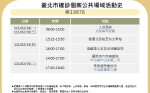 涉隱匿足跡的案19878 確診前3天都在北投大地酒店工作