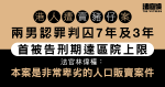 港人遭賣豬仔案 兩男認罪判囚7年及3年 官:非常卑劣的人口販賣案