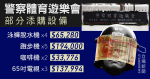 沙中線 9 億重置優化兩警官會所　民主派質疑豪買「泳褲脫水機」、咖啡機、65 吋電視